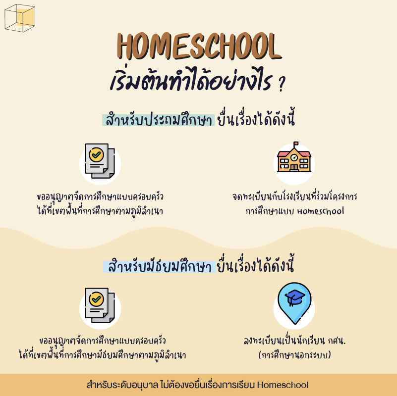 Homeschool_7