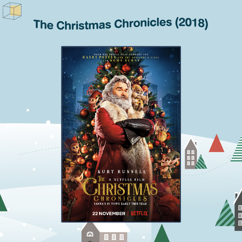 การ์ตูนคริสต์มาส The Christmas Chronicles