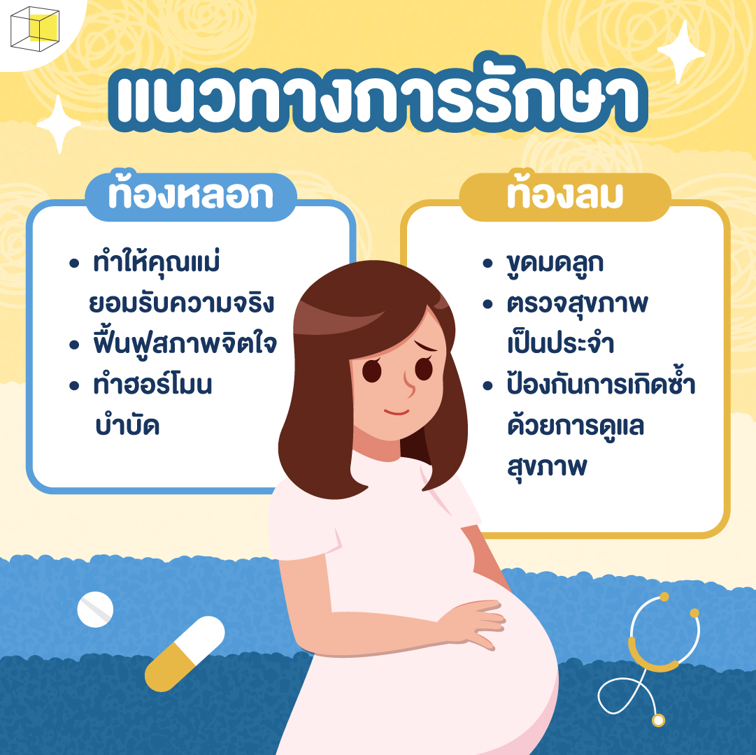 การรักษา ท้องหลอก ท้องลม