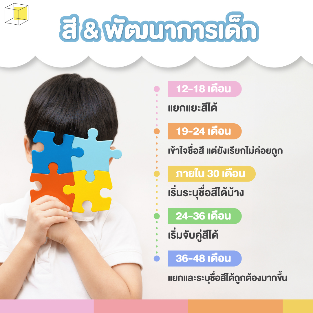 สอนเรื่องสี เสริมพัฒนาการ