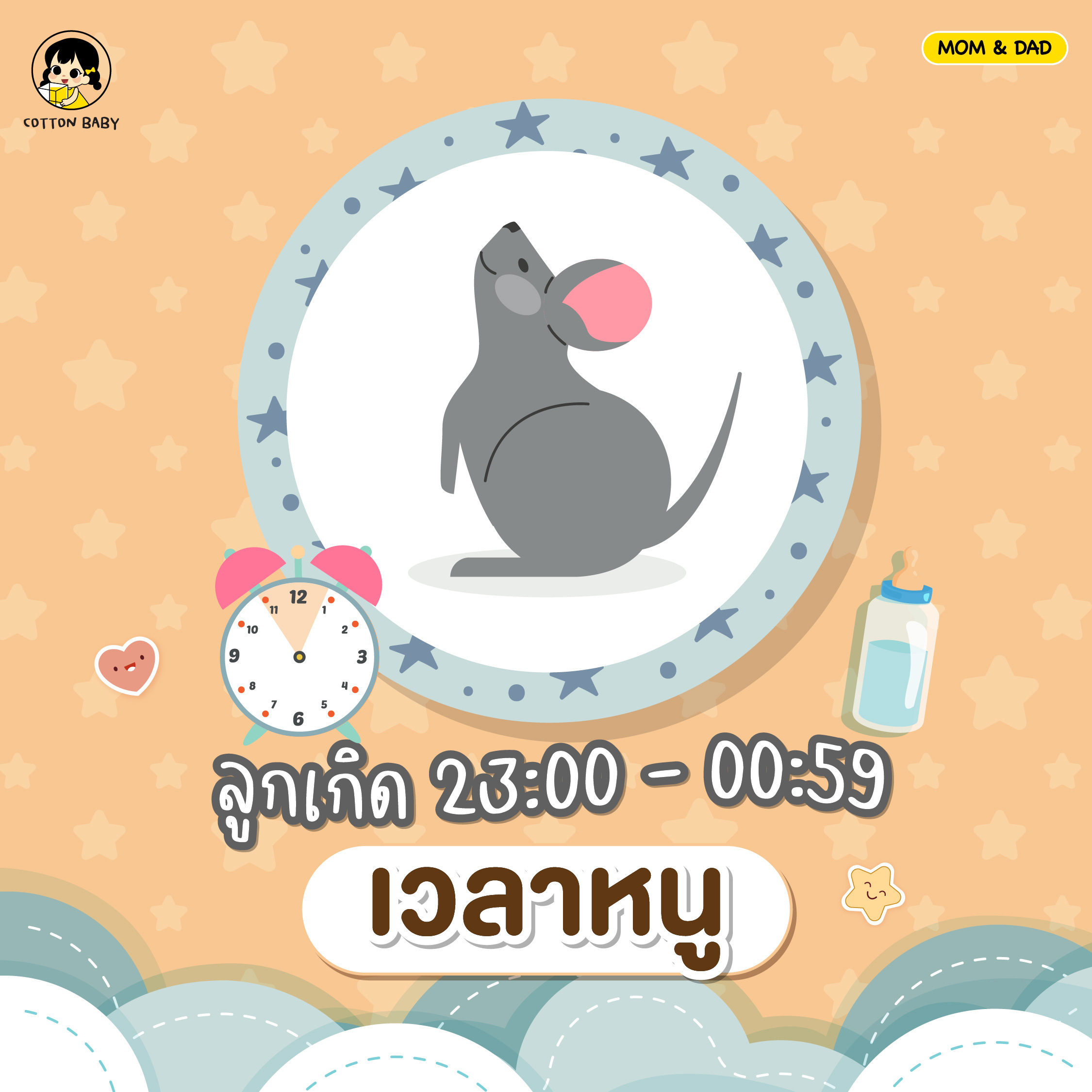 ฤกษ์คลอดตามเวลาเกิด : เวลาหนู