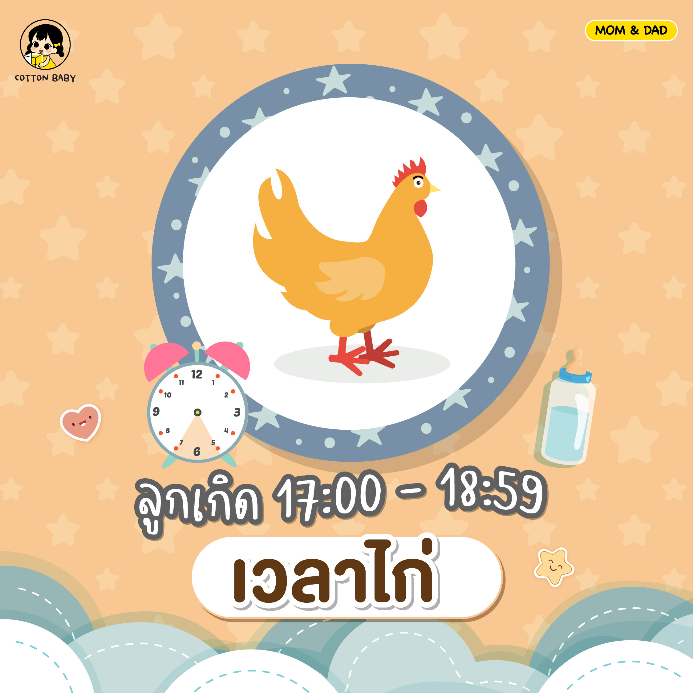 ฤกษ์คลอดตามเวลาเกิด : เวลาไก่
