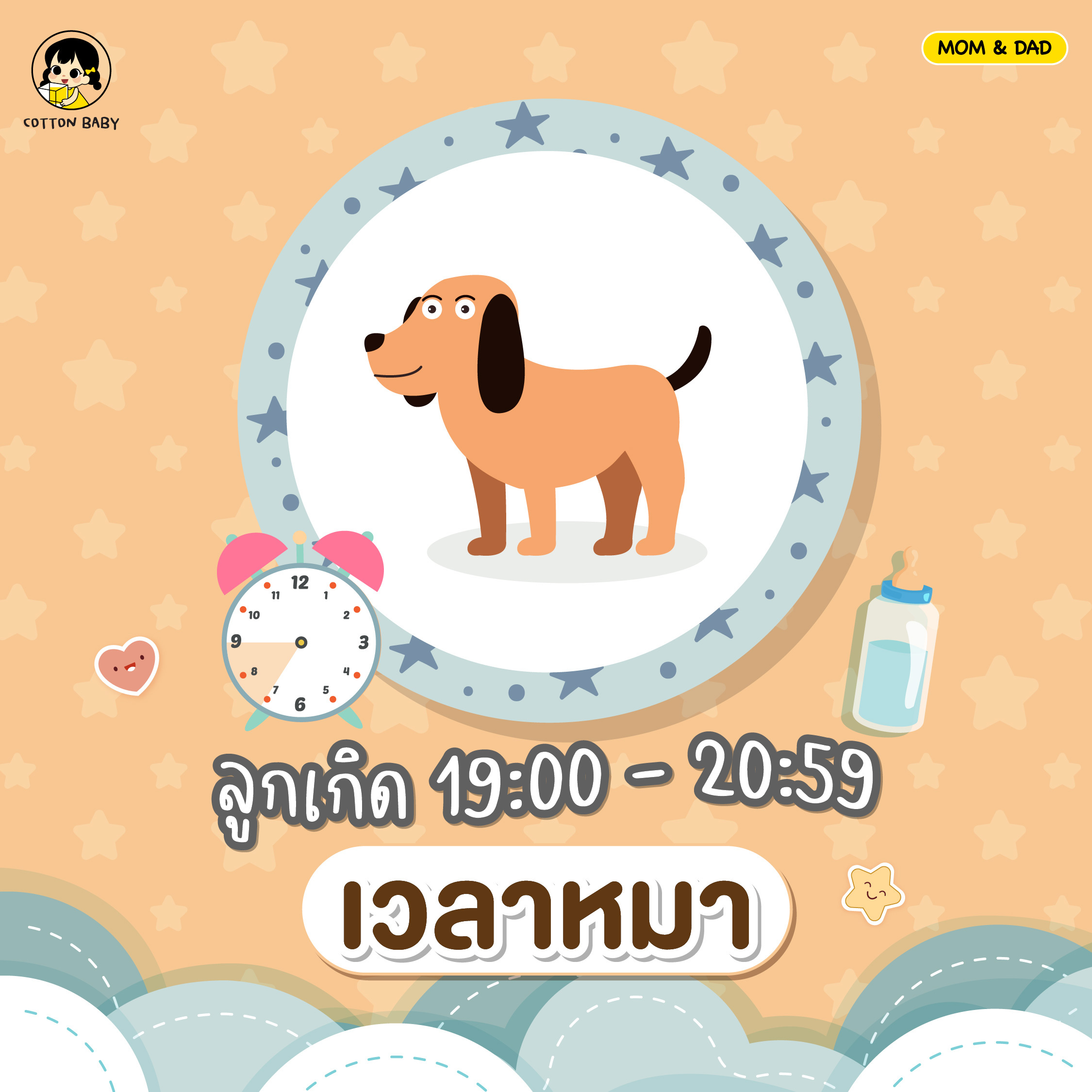 ฤกษ์คลอดตามเวลาเกิด : เวลาหมา