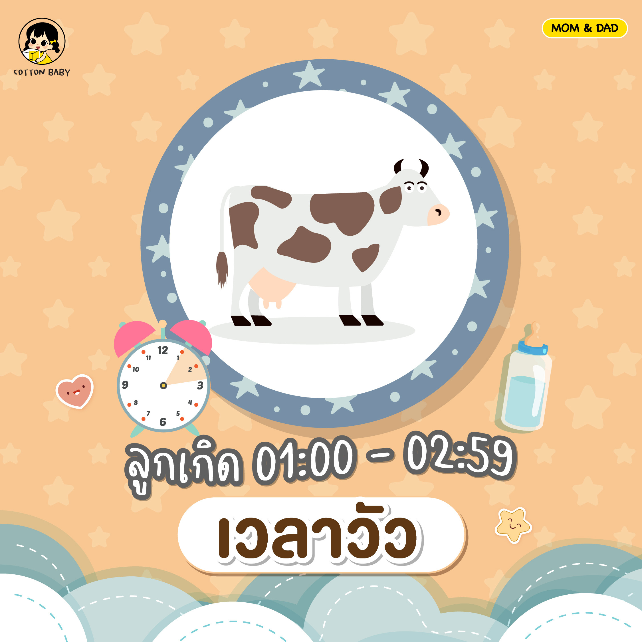 ฤกษ์คลอดตามเวลาเกิด : เวลาวัว