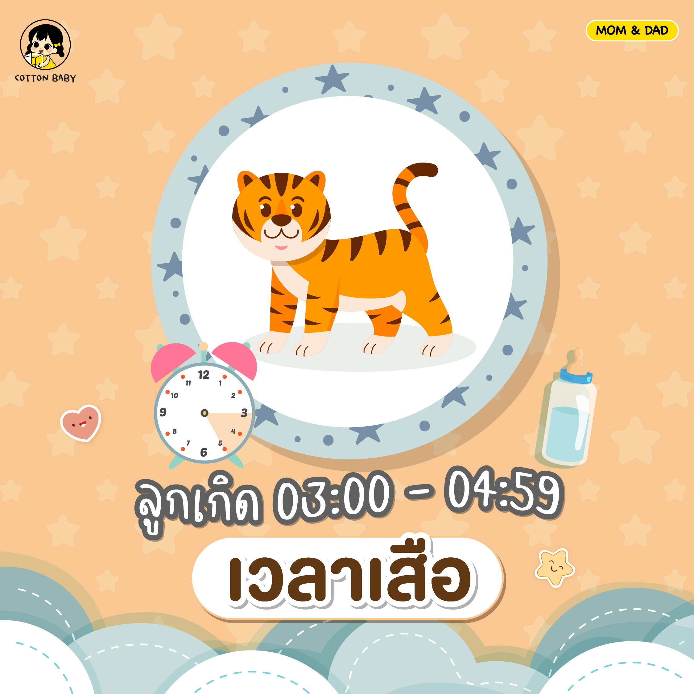 ฤกษ์คลอดตามเวลาเกิด : เวลาเสือ