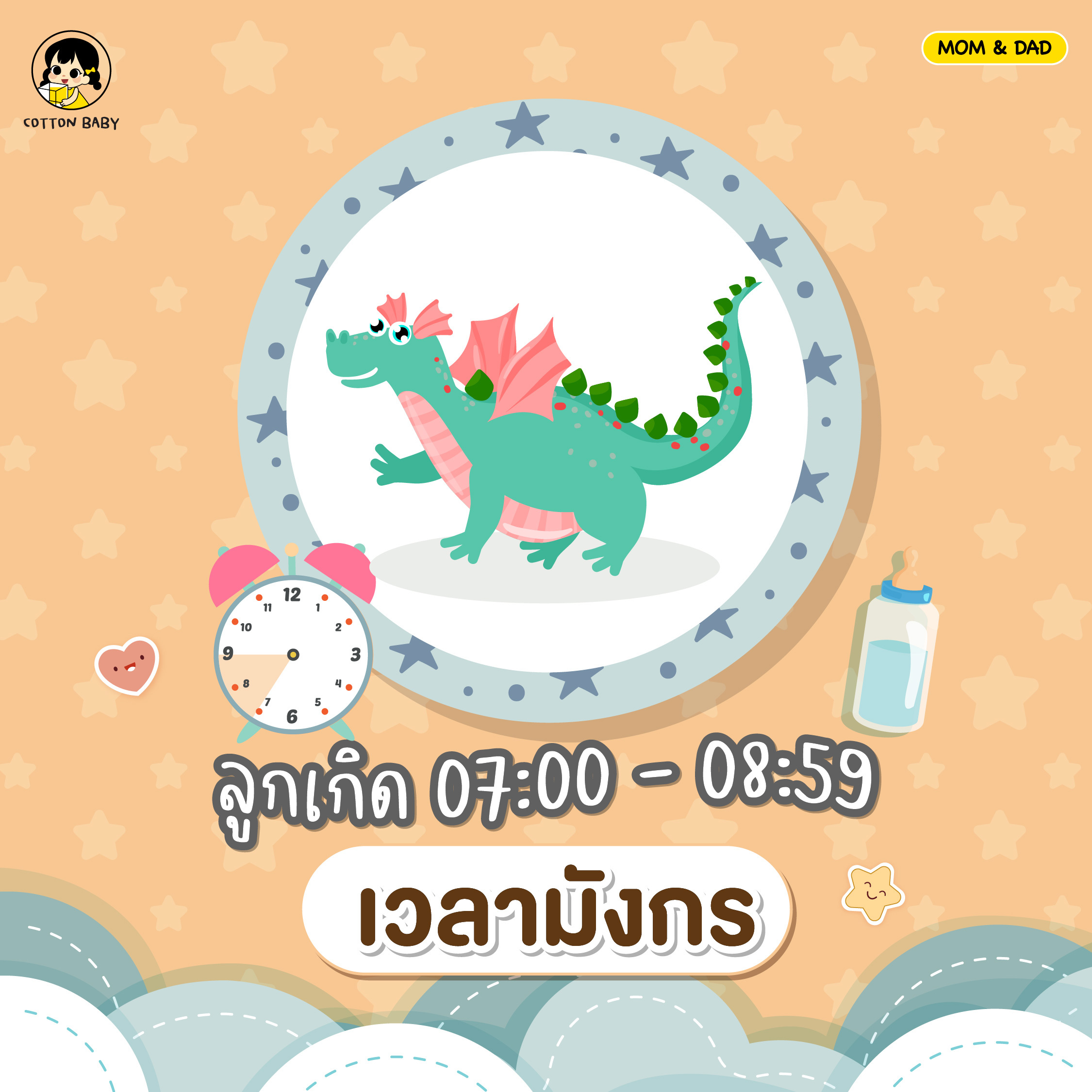 ฤกษ์คลอดตามเวลาเกิด : เวลามังกร