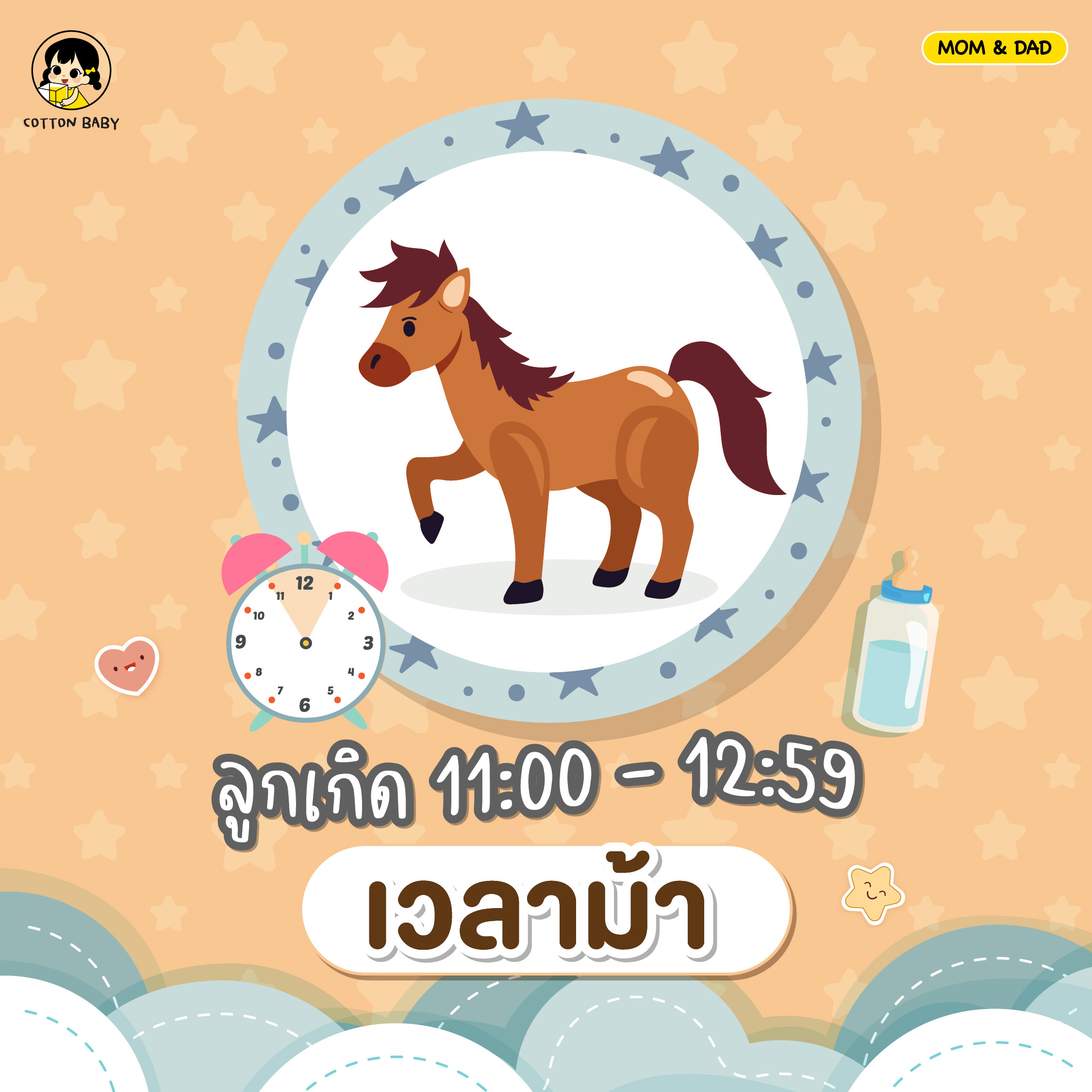 ฤกษ์คลอดตามเวลาเกิด : เวลาม้า