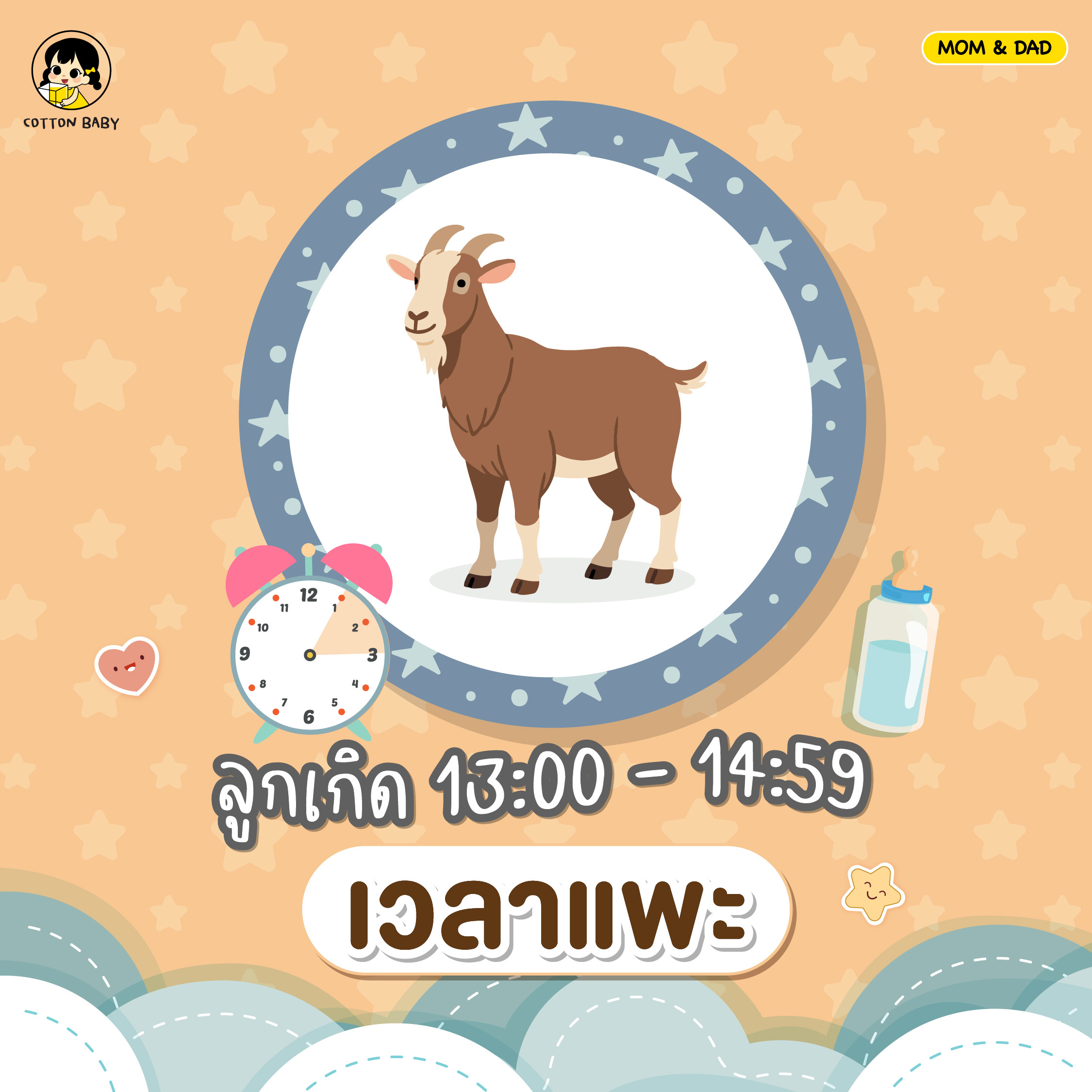 ฤกษ์คลอดตามเวลาเกิด : เวลาแพะ