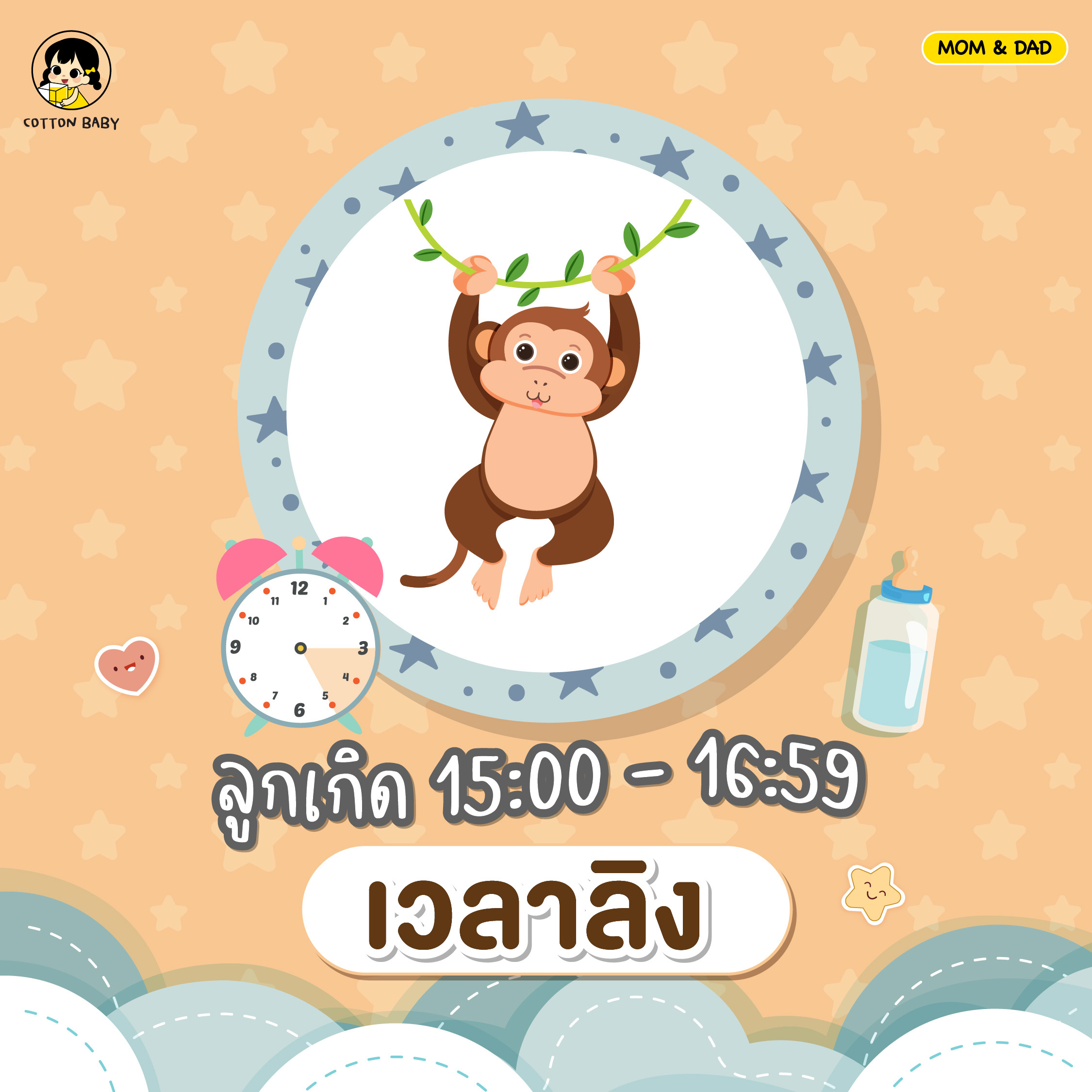 ฤกษ์คลอดตามเวลาเกิด : เวลาลิง