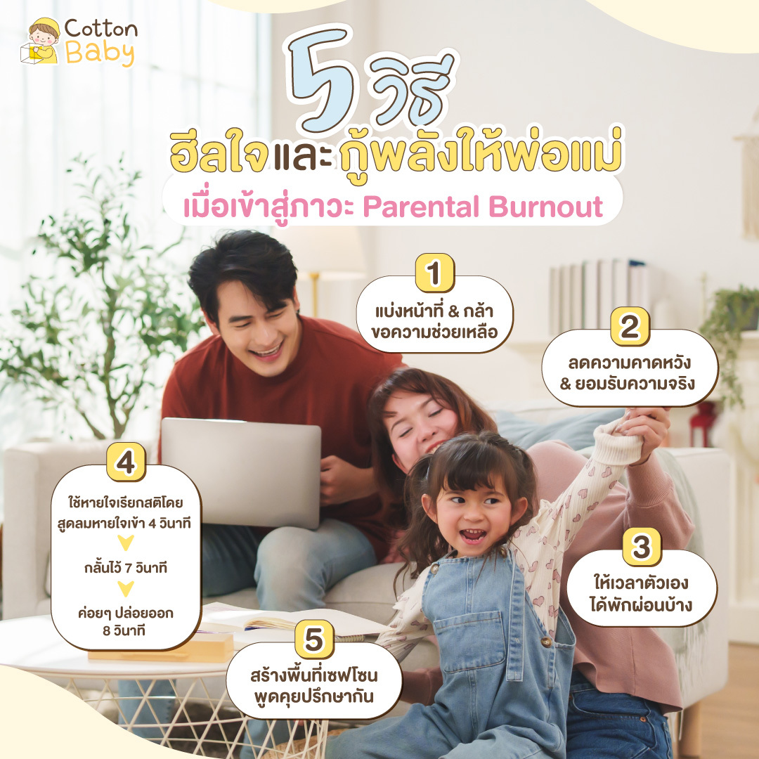 Parental Burnout วิธีแก้